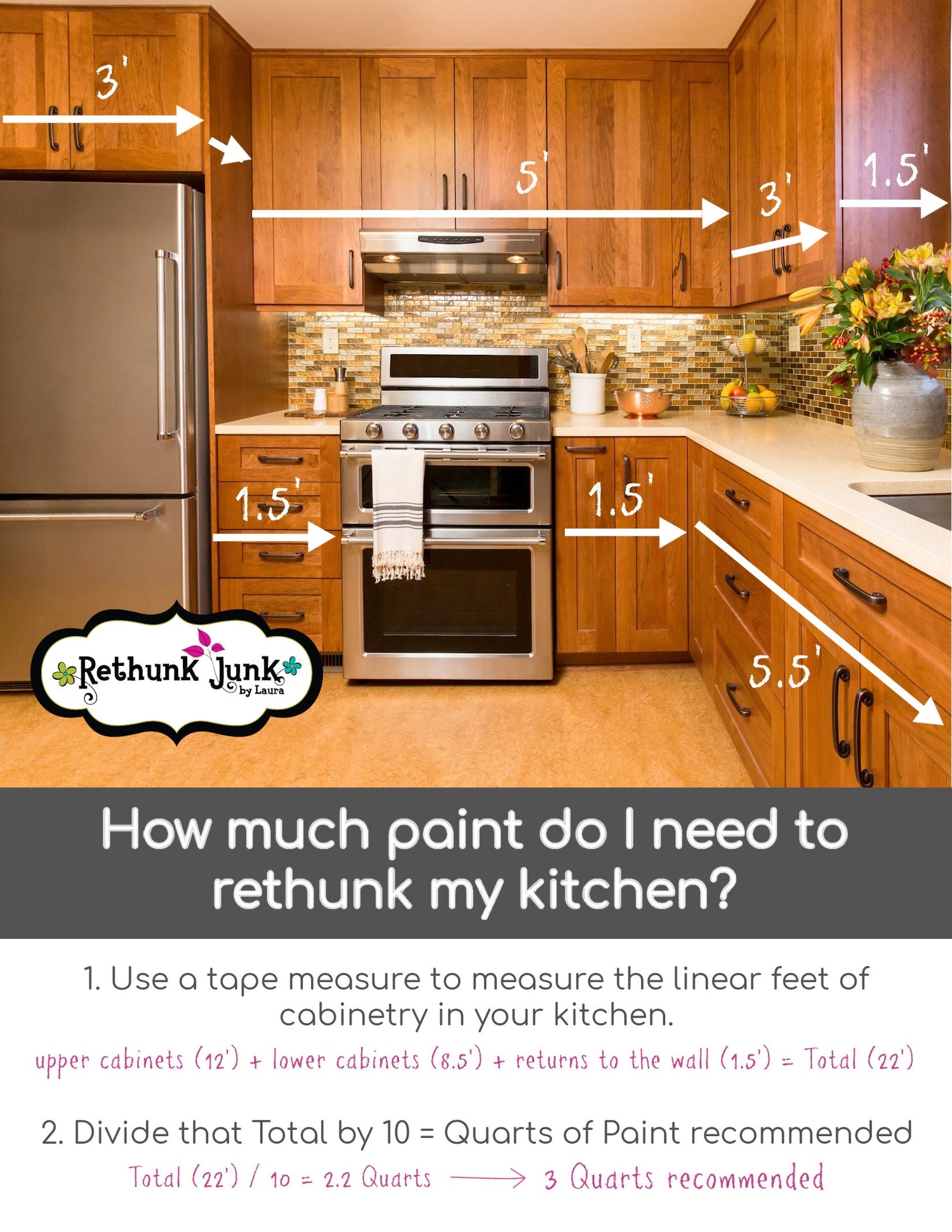 Kitchen with measurements for paint estimation, featuring Rethunk Junk logo.